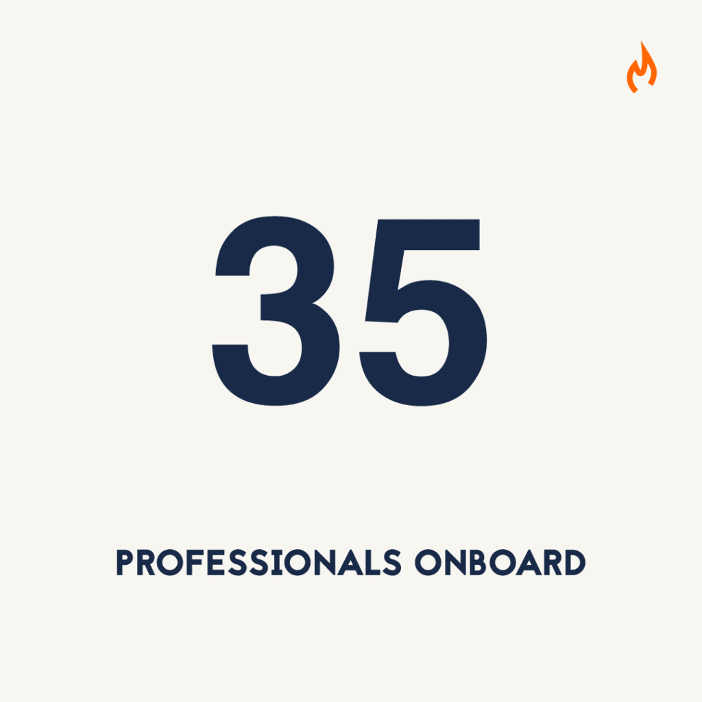 35 professionals onboard