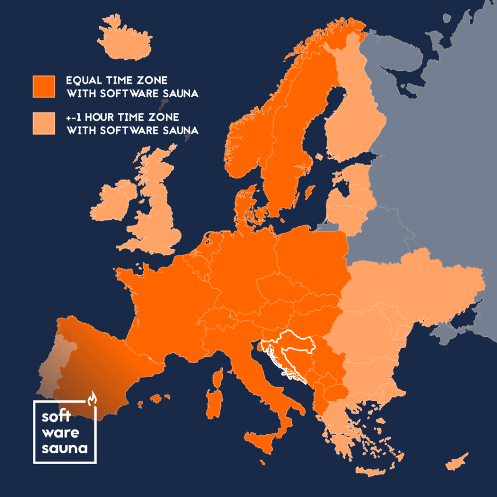 Time differences in Europe