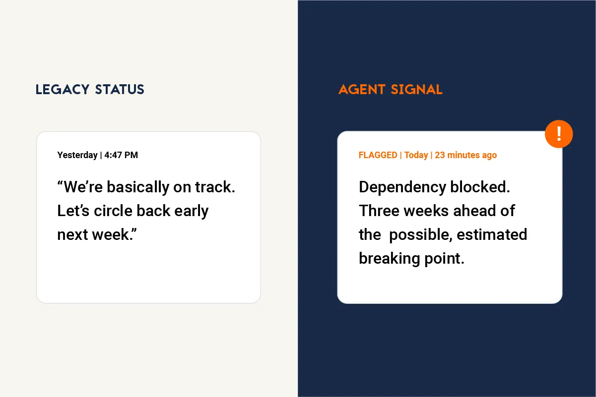 Legacy status vs agent signal - Agentic project management
