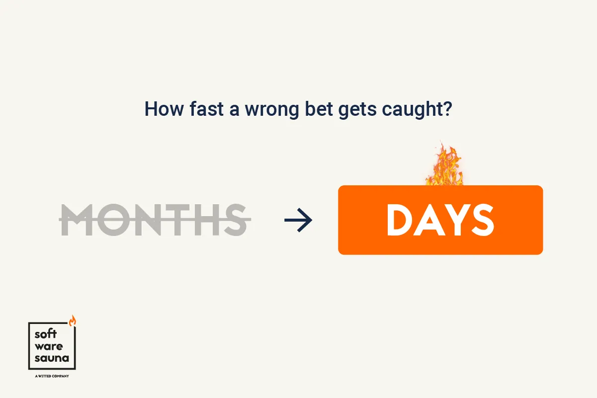 Wrong bet in agentic project management gets caught in days, not in months